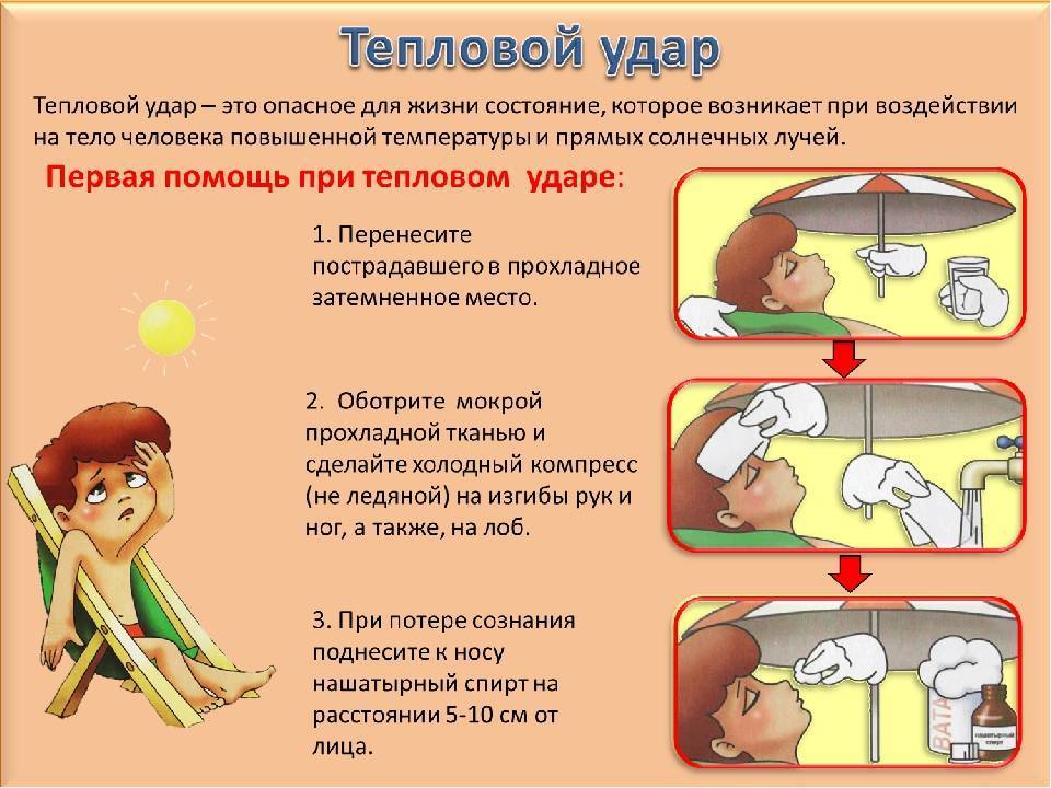 Тепловой удар у ребенка: симптомы, как оказать первую помочь и чем лечить / mama66.ru