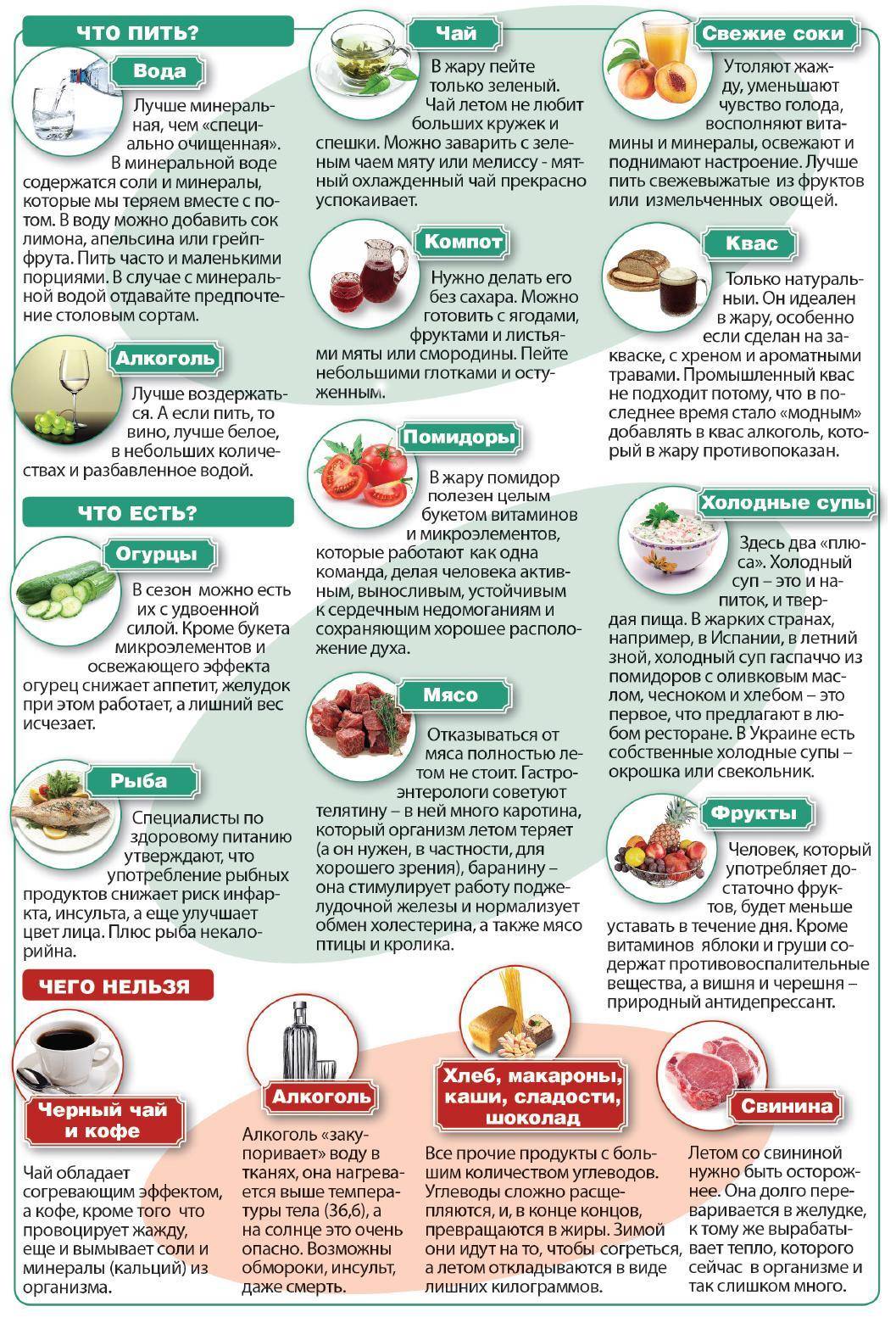 Что делать, если ребенок не желает есть мясо?