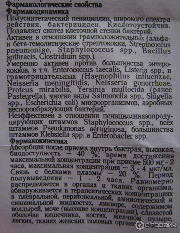 Ампициллин (уколы): инструкция по применению
