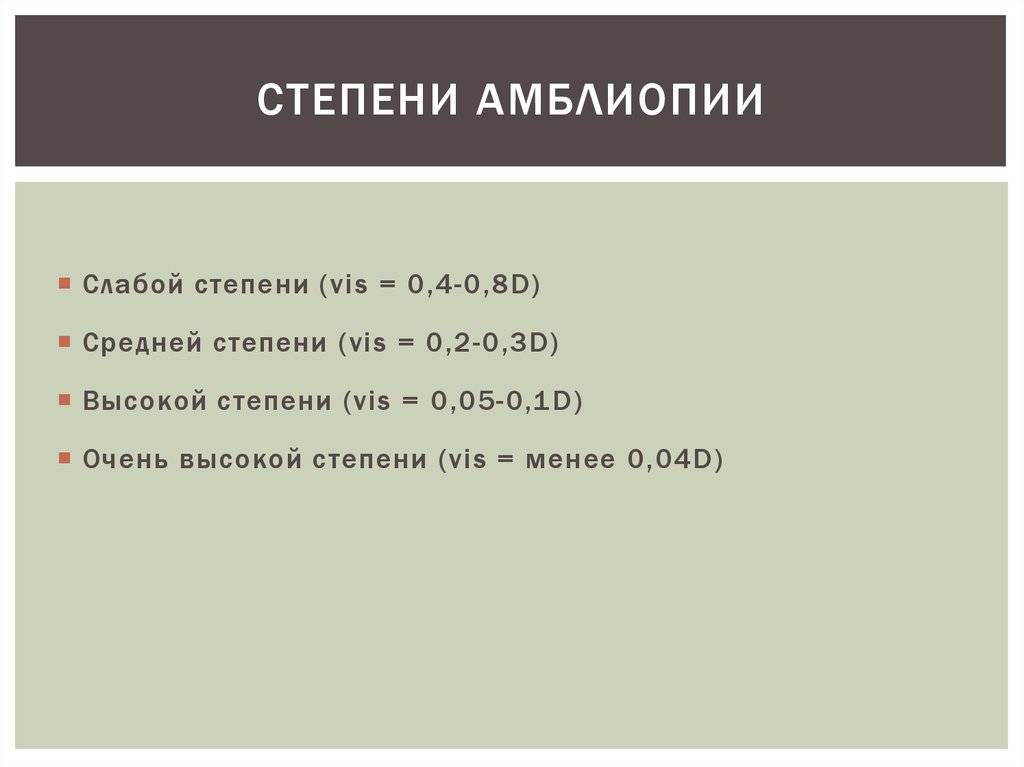 Амблиопия или «ленивый глаз» у детей: причины, диагностика и лечение