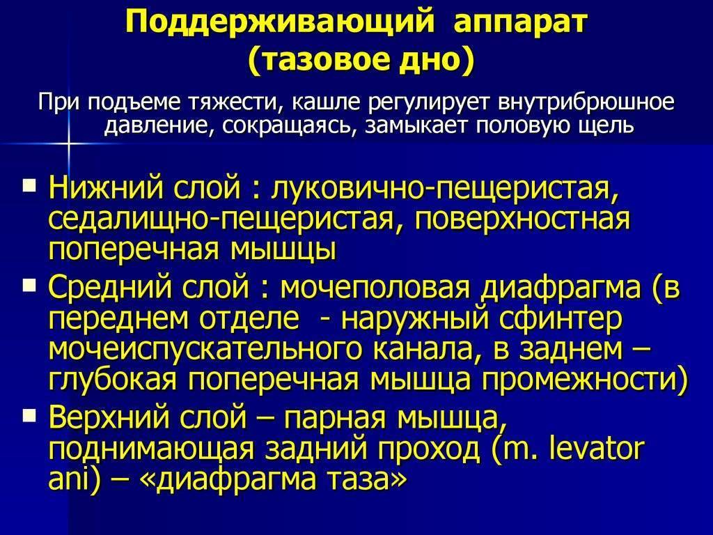 Выпадение матки после родов у женщин: причины появления, сопутствующие симптомы, лечение и профилактика + отзывы пациенток