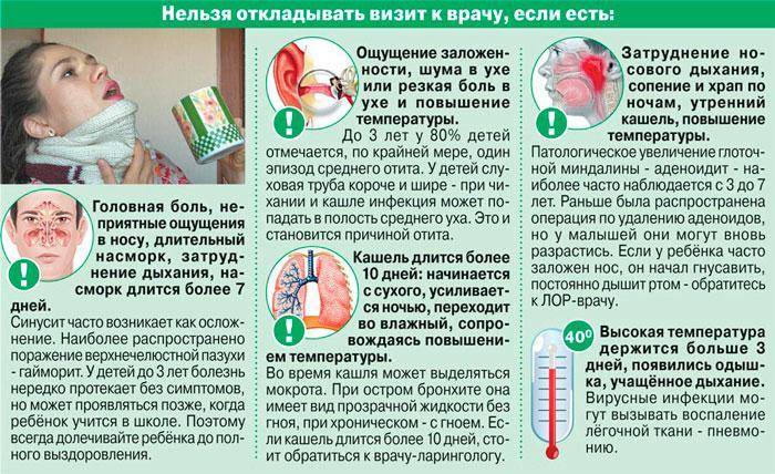 Эффективные способы лечения соплей у ребенка 1 года
