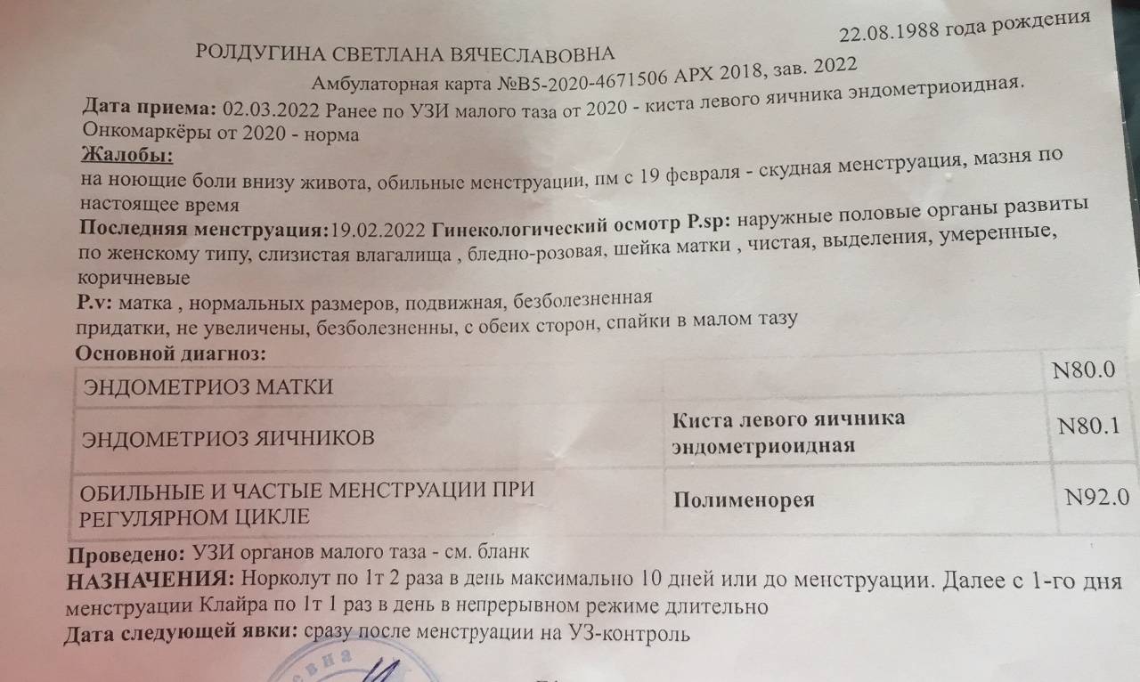 Месячные после норколута месячные после норколута
