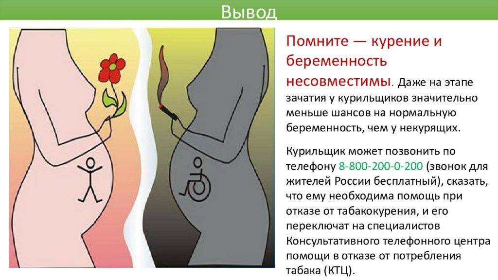 Русская просит забеременеть. Курение и репродуктивное здоровье. Влияние курения на беременность. Табакокурение и беременность.