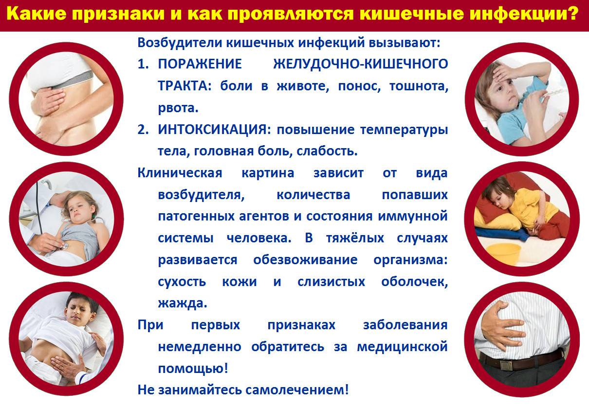 Кишечная инфекция у детей: лечение в домашних условиях