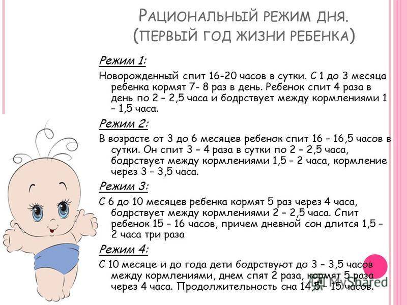 Почему месячный ребенок не спит целый день