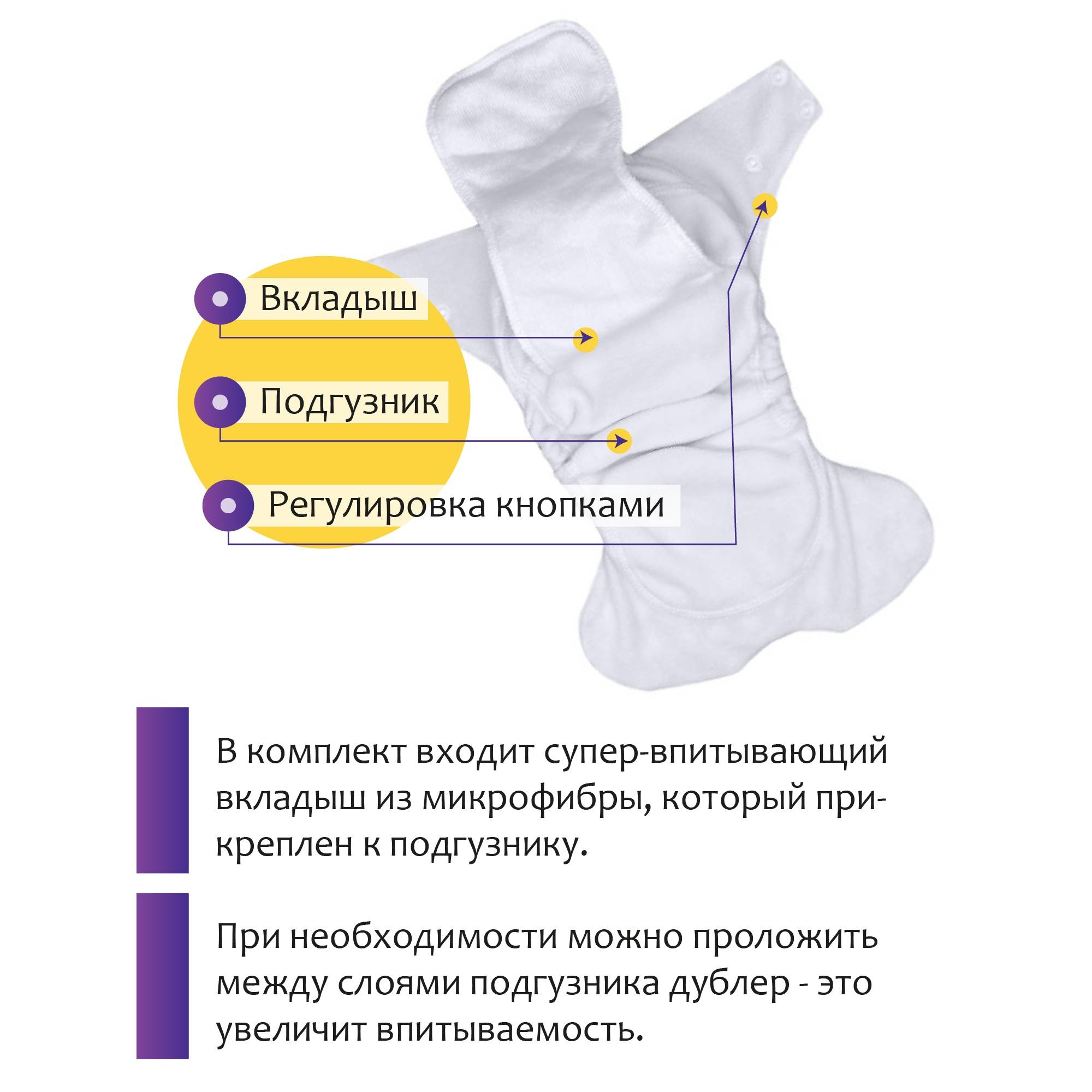 Многоразовые подгузники для новорожденных: что это такое, какие виды лучше, а также каковы критерии выбора и правила использования?