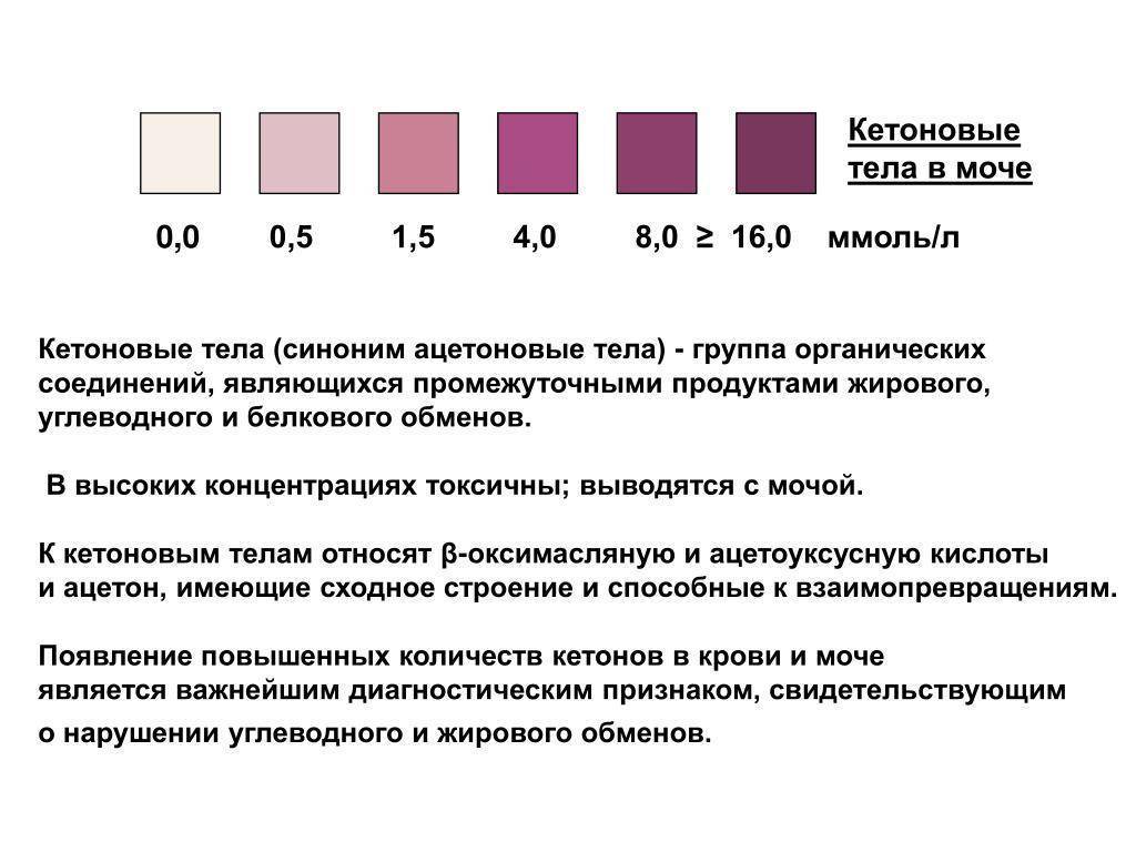 Диета при ацетоне у ребенка: что можно и нельзя есть