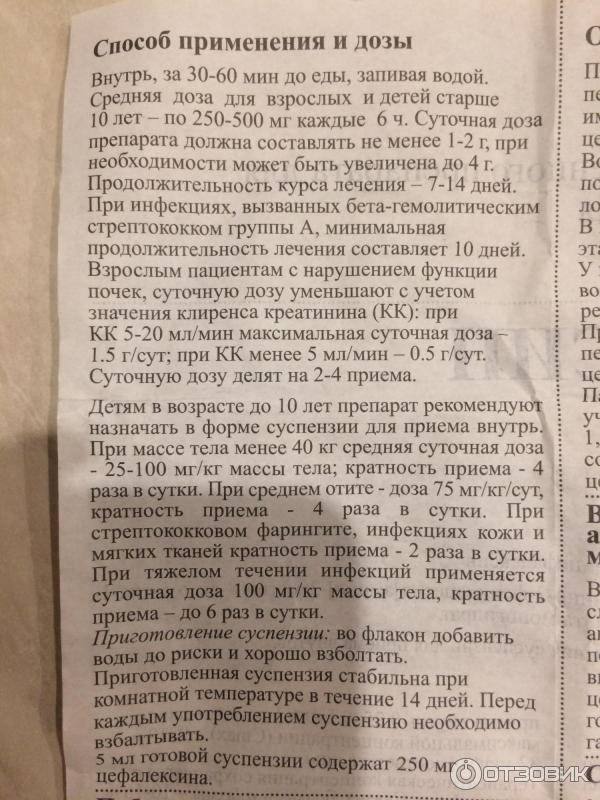 Цефалексин суспензия для детей: инструкция по применению, дозировка сиропа