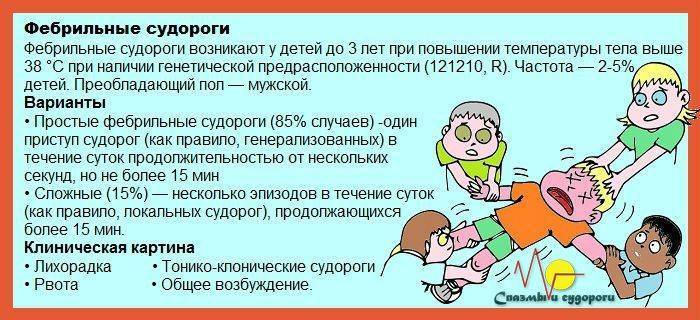 Фебрильные судороги у детей: причины, симптомы, диагностика и лечение