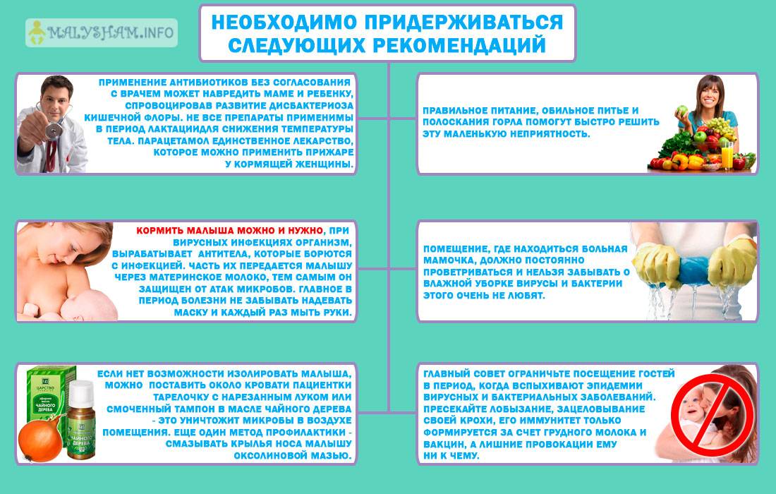 Отравление при грудном вскармливании у мамы: можно ли кормить ребенка, что делать и чем лечить, в том числе энтеролом и другими средствами