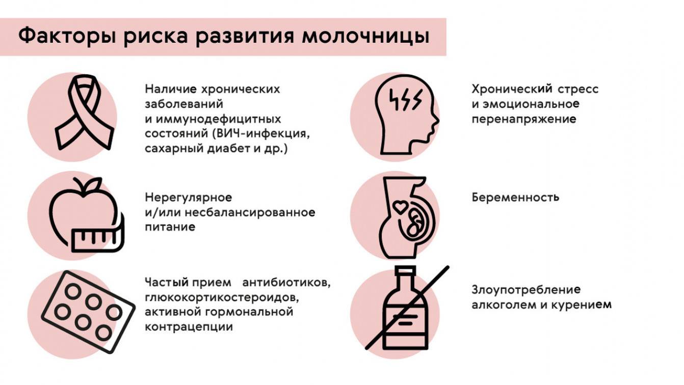 Грибок у детей — как его лечить и предотвратить заражение