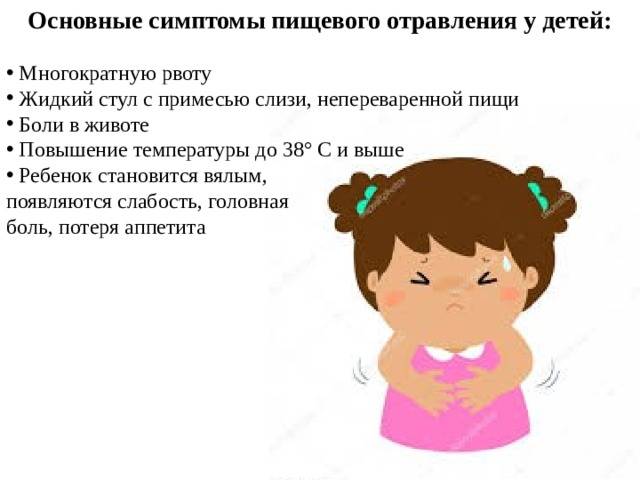 У ребенка болит живот и голова, приступы рвоты