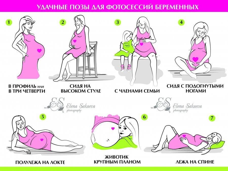 Позы для любви для беременных: какие можно применять при беременности, чтобы не навредить малышу?