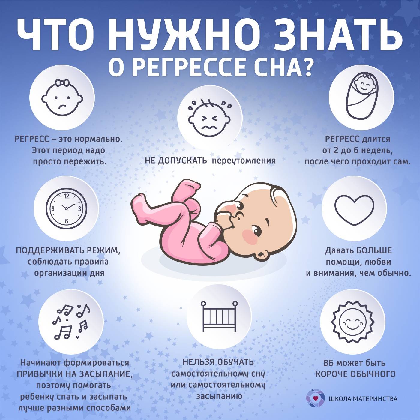 Что делать, если ребенок спит днем всего по 20-30 минут