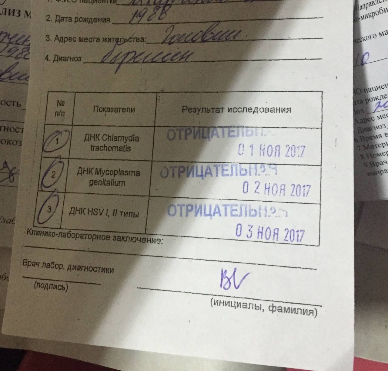 Какие документы нужно оформить при беременности, как встать на учёт в женскую консультацию и что ещё нужно сделать