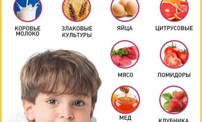 Аллергия у грудных детей: причины, симптомы и методы лечения