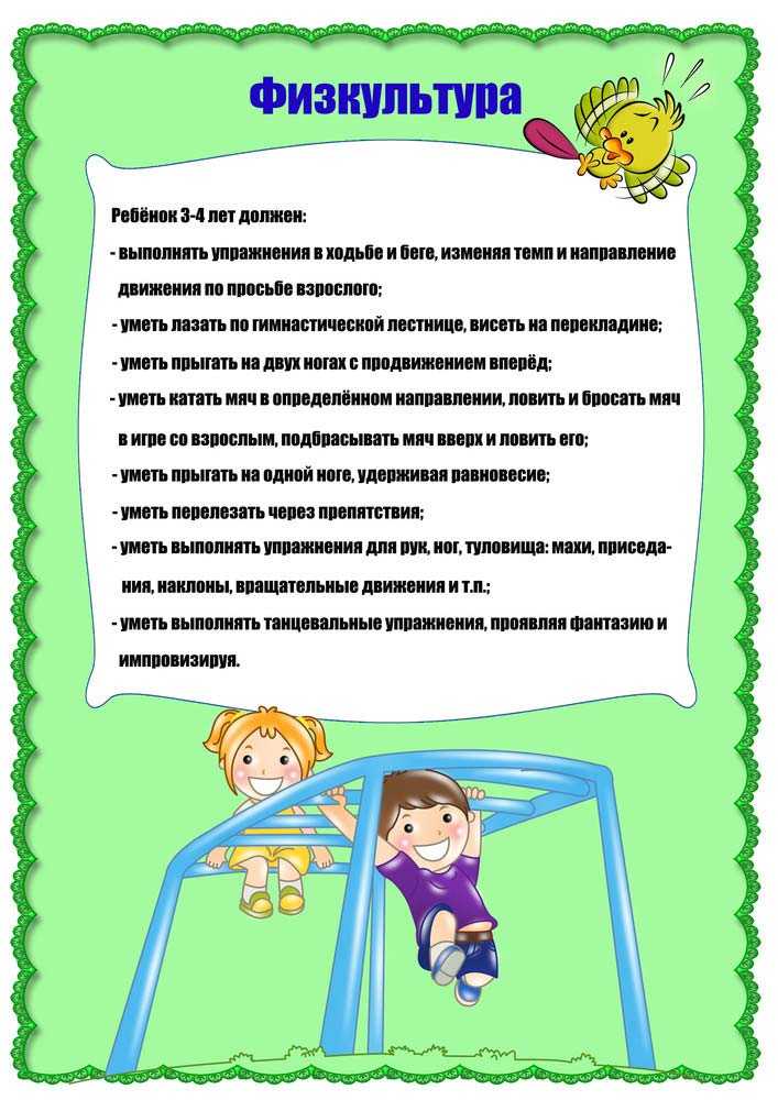 Что должен знать и уметь ребенок в возрасте 4-5 лет