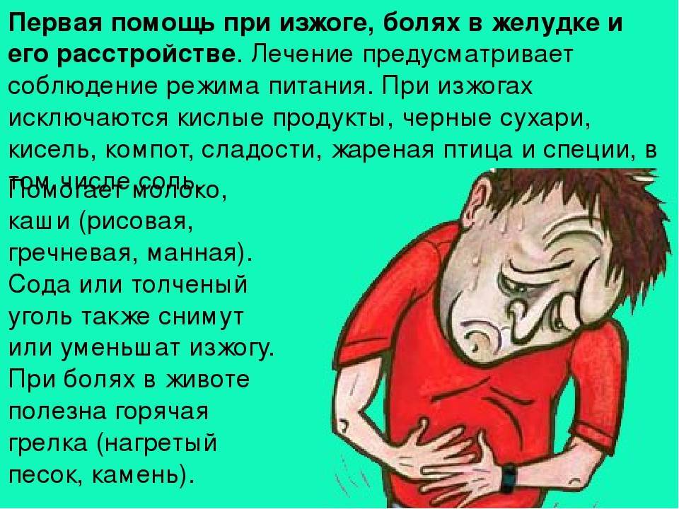 Болит желудок у ребенка: что делать, чем лечить живот в домашних условиях?