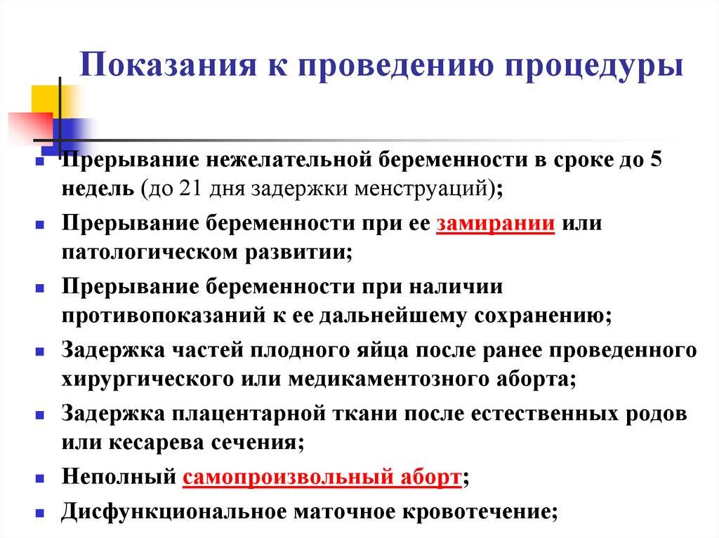 Препараты для сокращения матки для выкидыша