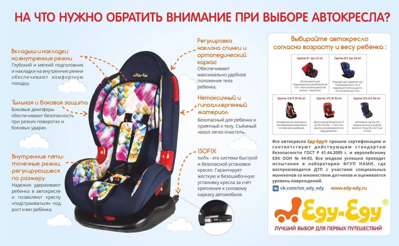 Автолюлька для новорожденного: с какого возраста можно использовать, как выбрать, как пристегнуть и как положить ребенка в автолюльку / mama66.ru