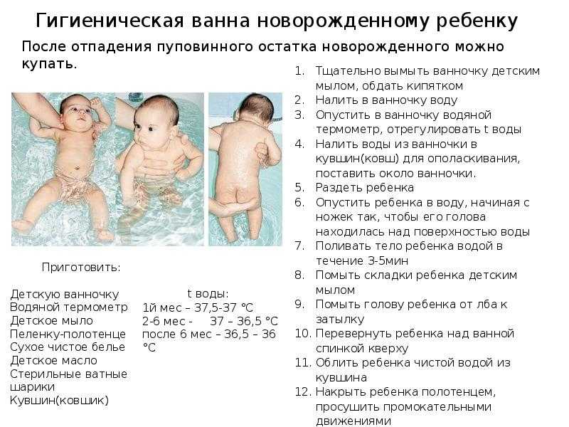 Как мыть новорождённых мальчика или девочку правильно, в том числе первый раз, как часто и чем, при какой температуре