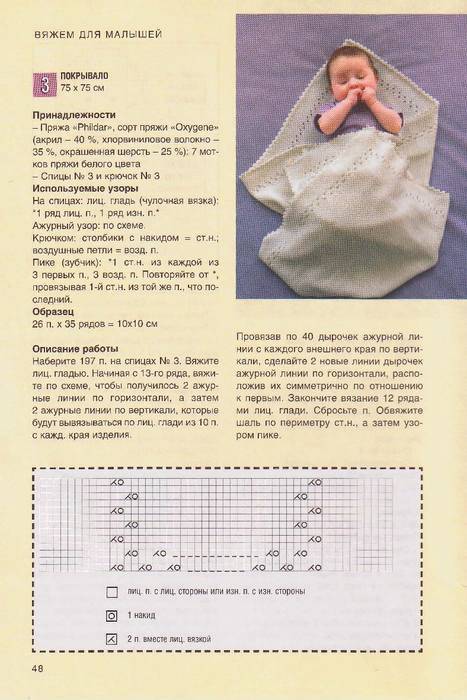 Плед для новорожденного: схемы с описанием для начинающих. мастер-класс, как связать плед в кроватку для малыша спицами и крючком