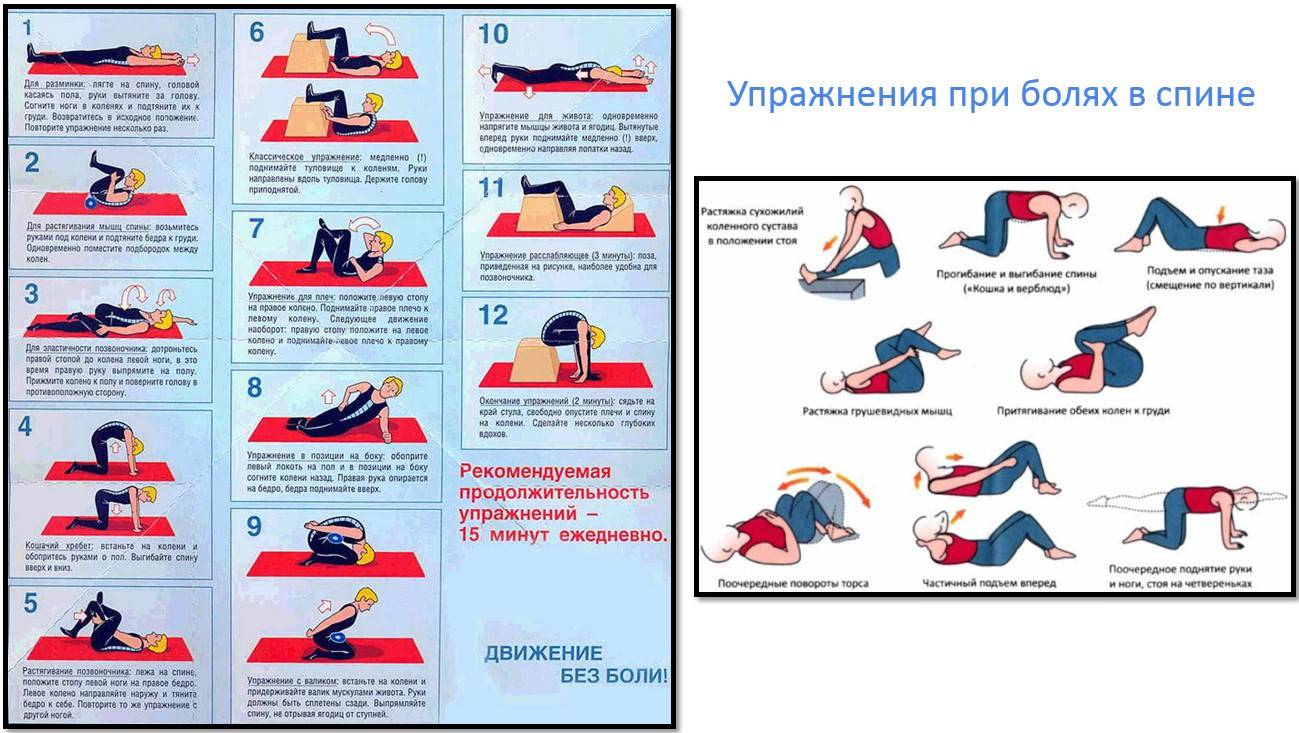 Если ребенок жалуется на боли в спине