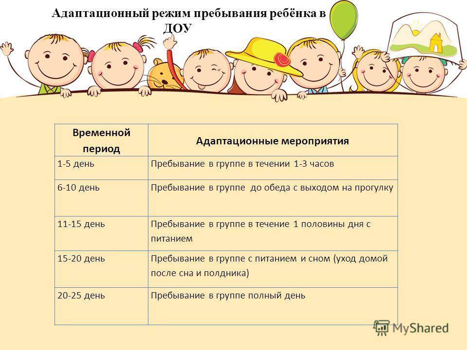 Когда можно отдать ребенка в детский сад