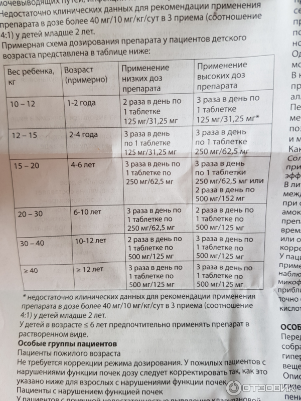 Флемоклав солютаб (125, 250, 500, 875 мг) — инструкция, дозировки, особенности применения у детей и взрослых, 4 лучших аналога