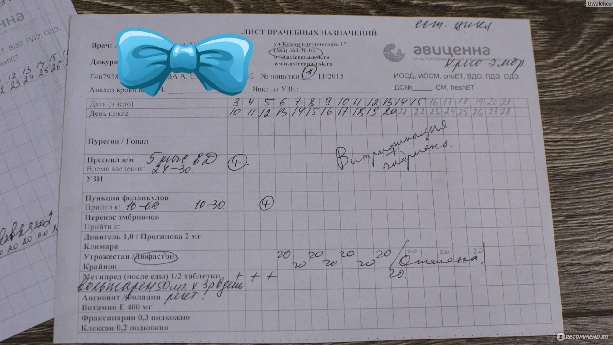 Пункция фолликулов при эко: как происходит процедура, подготовка