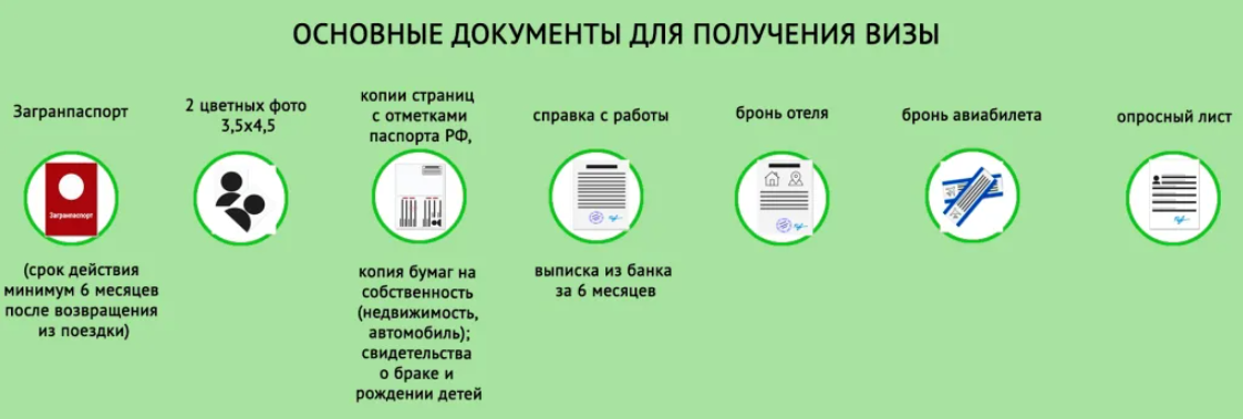 Шенген для ребенка: стоимость, нюансы оформления, документы
