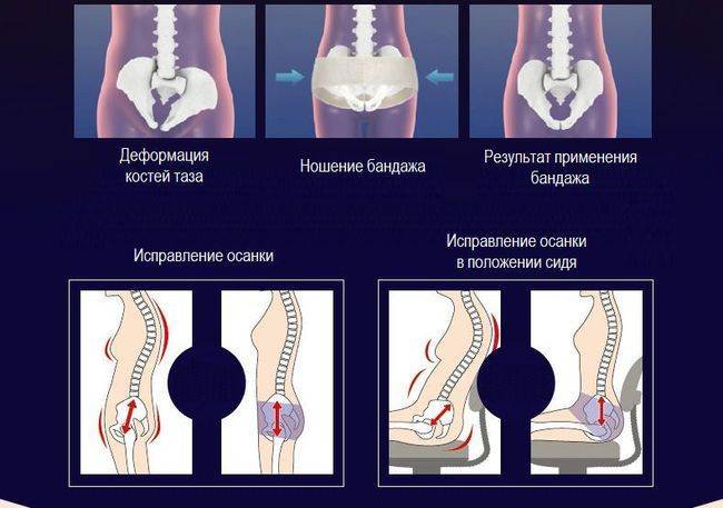10 признаков того, что настало время рожать: как не пропустить симптомы