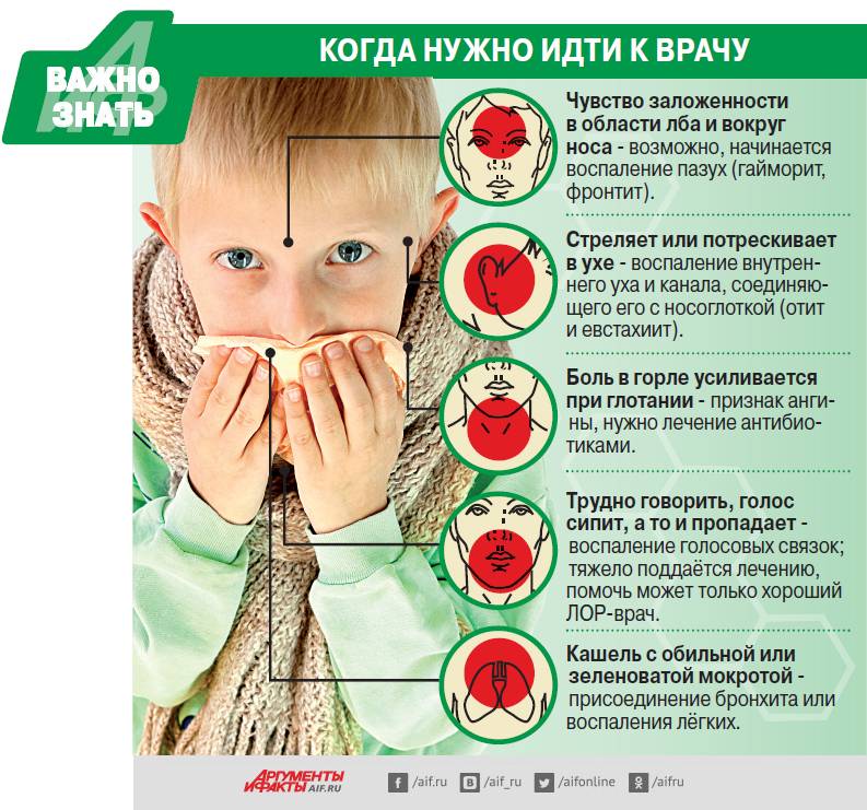 Опухло верхнее веко у ребенка: каковы причины и что делать при покраснении глаз у детей?