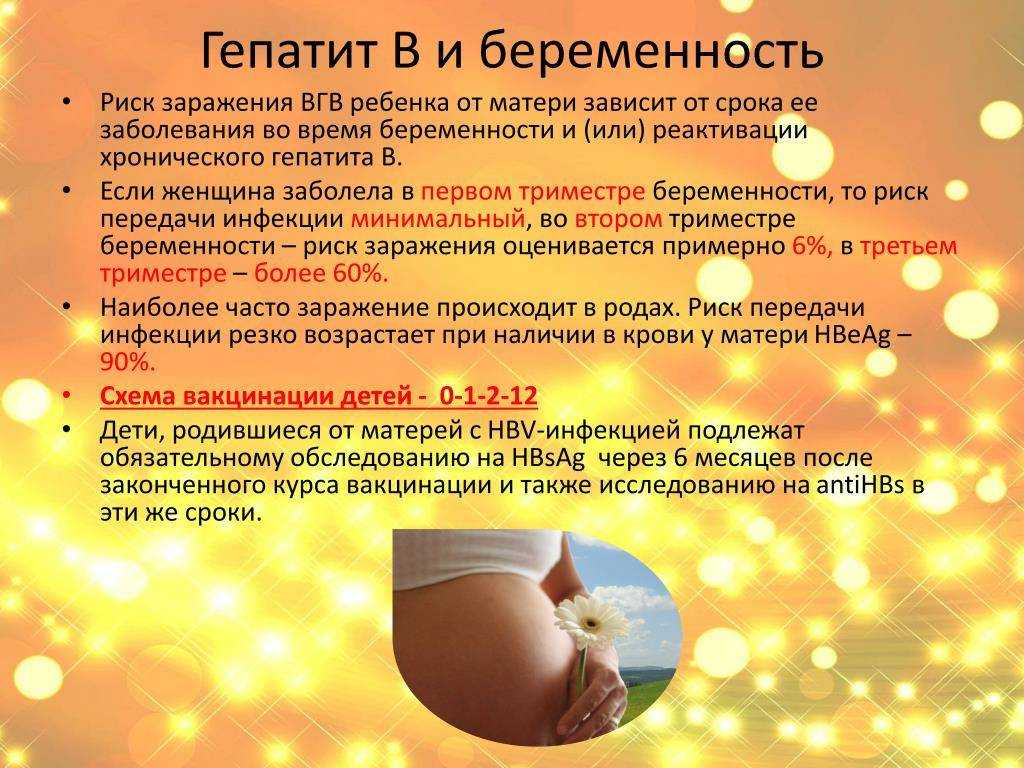 Лечение синусита при беременности медикаментами и народными средствами