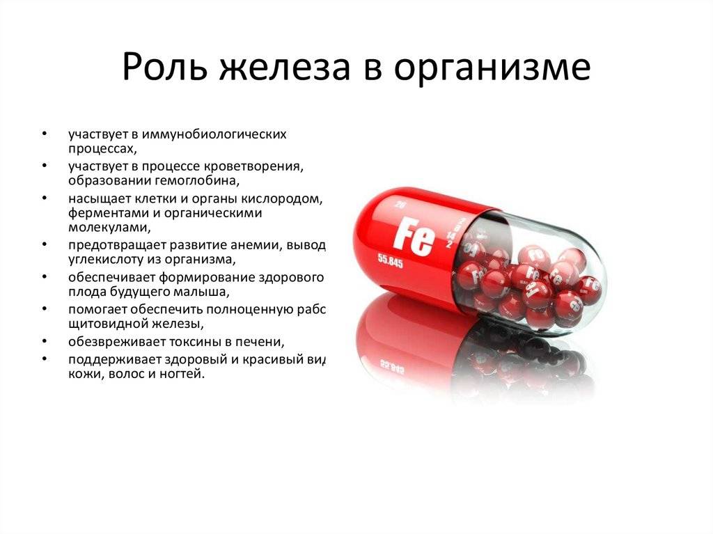 Лучшие препараты железа и витаминные комплексы для лечения и профилактики железодефицитной анемии у детей