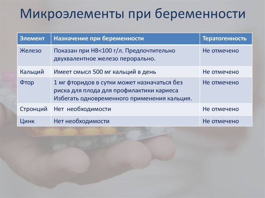 Витамин А для беременных: можно или нет, каково влияние на плод при беременности?