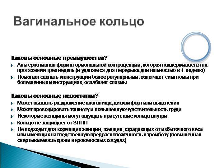 Барьерные методы контрацепции