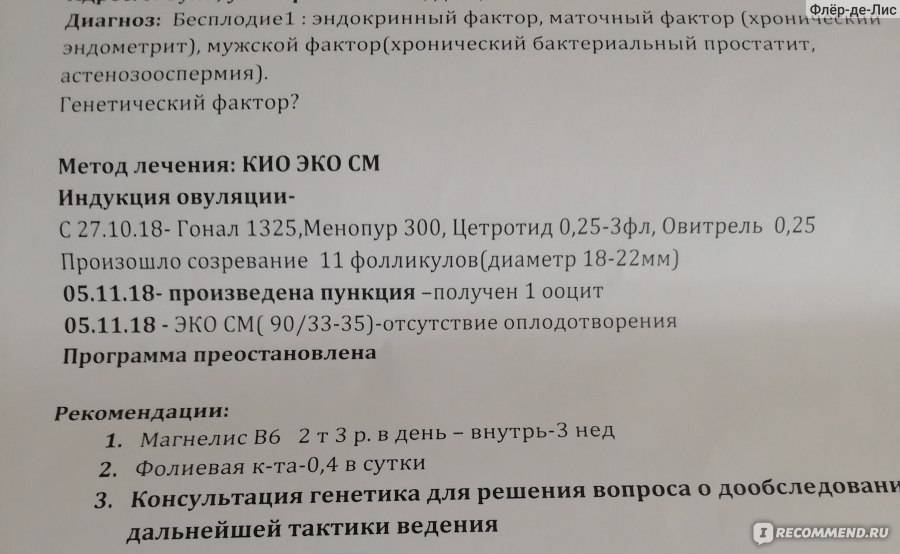 Для чего при эко назначают дюфастон перед переносом эмбрионов и после процедуры?