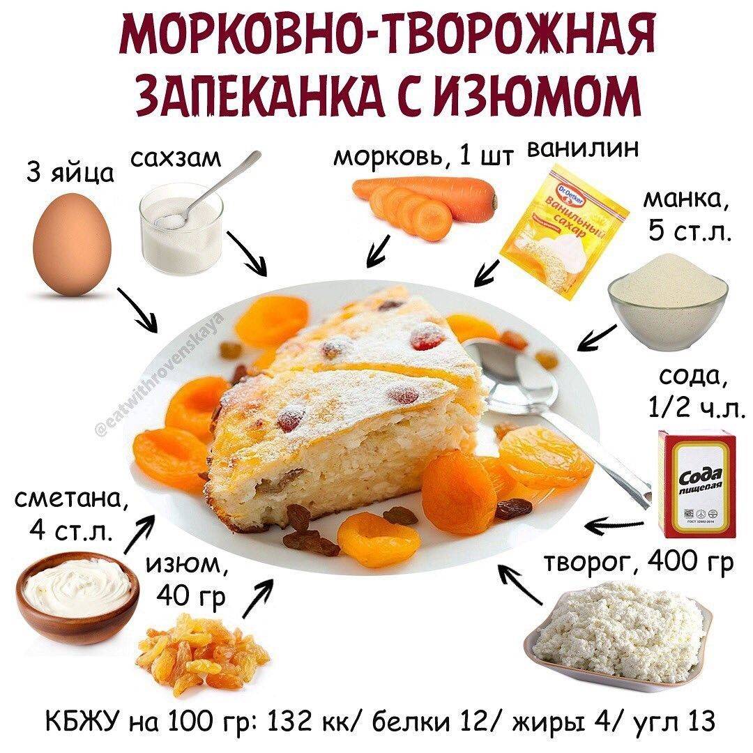 Меню ребёнка в 9 месяцев: список разрешённых продуктов и рецепты на каждый день