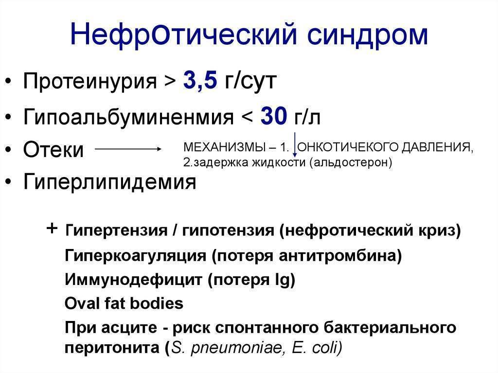 Нефротический синдром у детей: виды, в том числе врождённый, причины возникновения, симптомы, диагностика, лечение и профилактика + фото