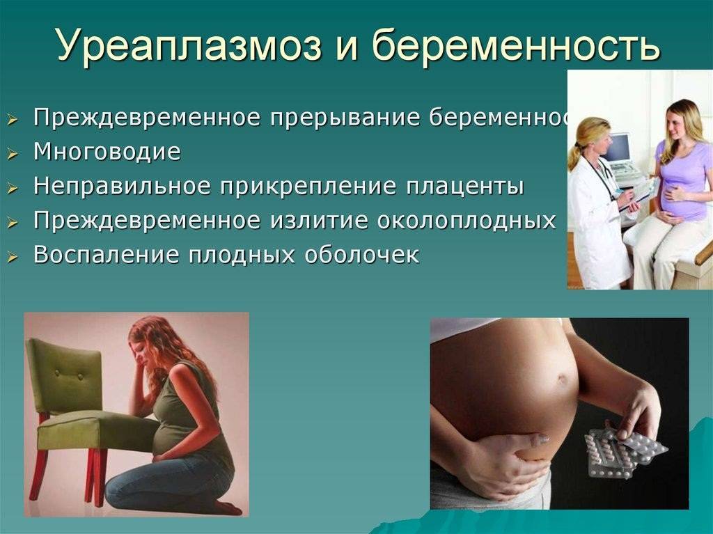 Почему не забеременеть? как влияют вагинальные инфекции на фертильность? * клиника диана в санкт-петербурге