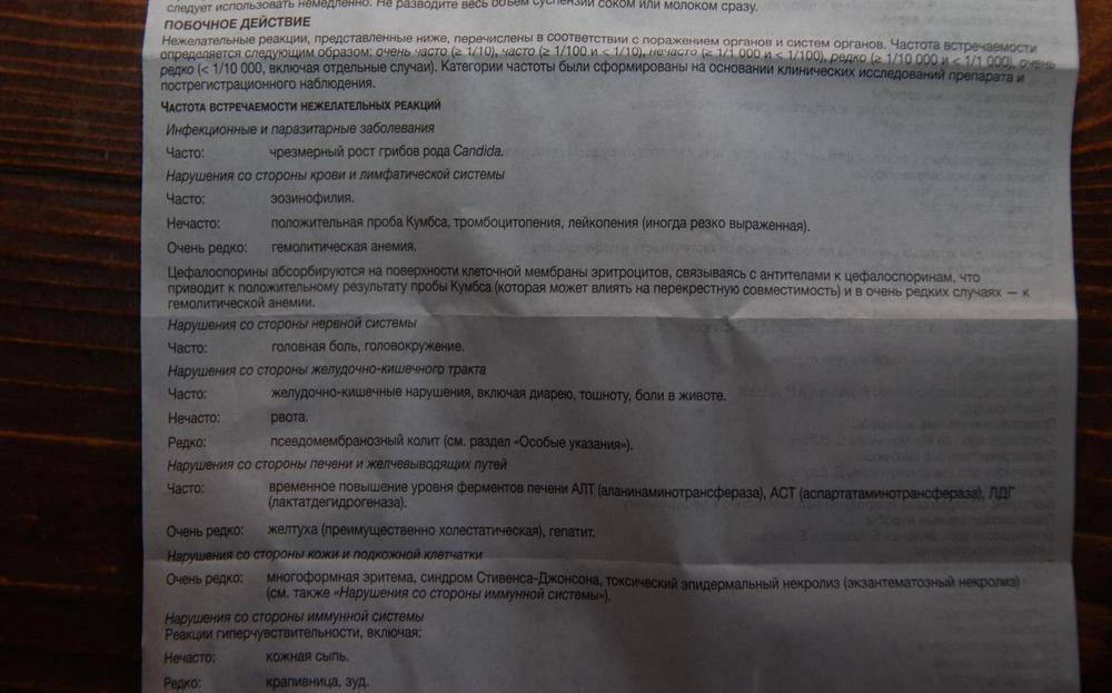 Зиннат гранулы