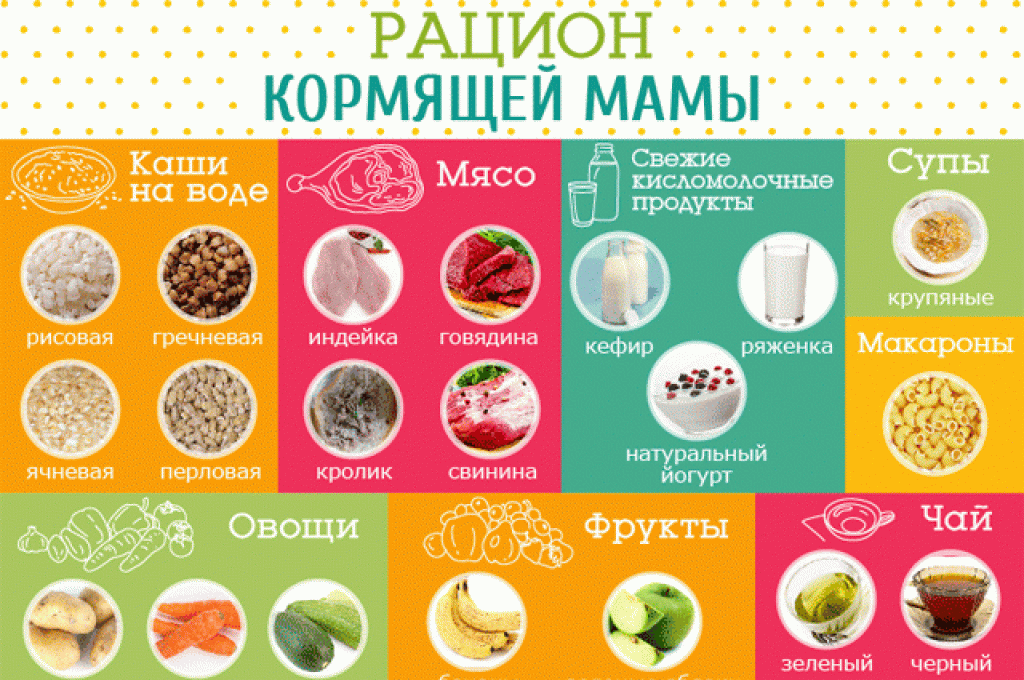 Свекла при грудном вскармливании: можно ли в первый месяц, отзывы