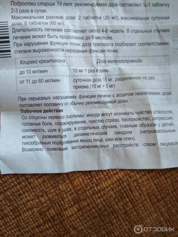 Применение церукала для снятия рвоты у детей: правила использования