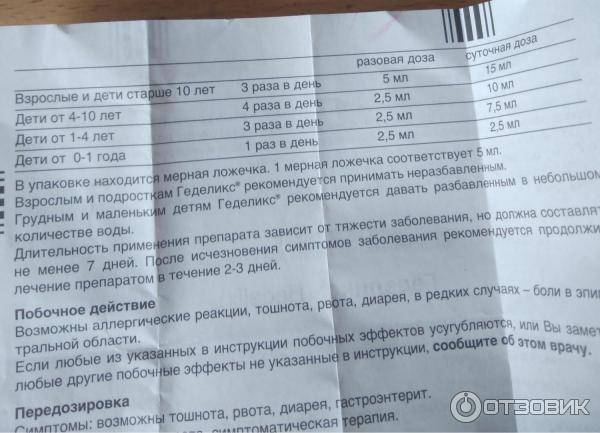 Геделикс - инструкция по применению для детей (сироп)