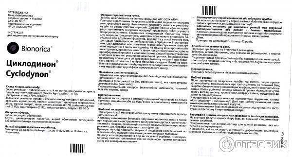 Циклодинон от нарушения менструального цикла: инструкция по применению
