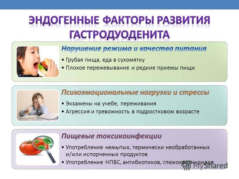 Хронический гастродуоденит у детей. симптомы. диагностика. принципы лечения.