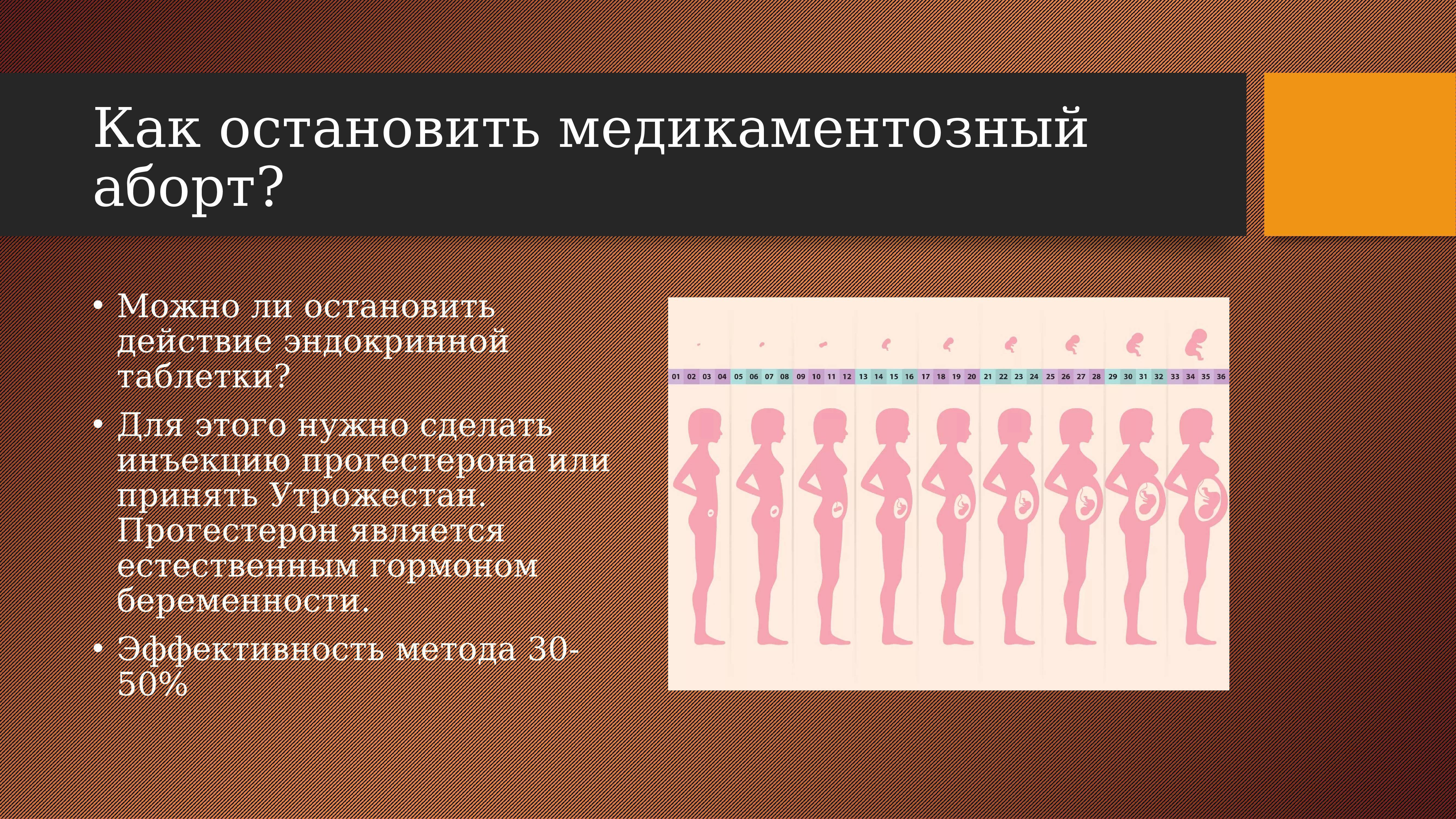 Медикаментозный аборт — прерывание беременности без тяжелых последствий? * клиника диана в санкт-петербурге