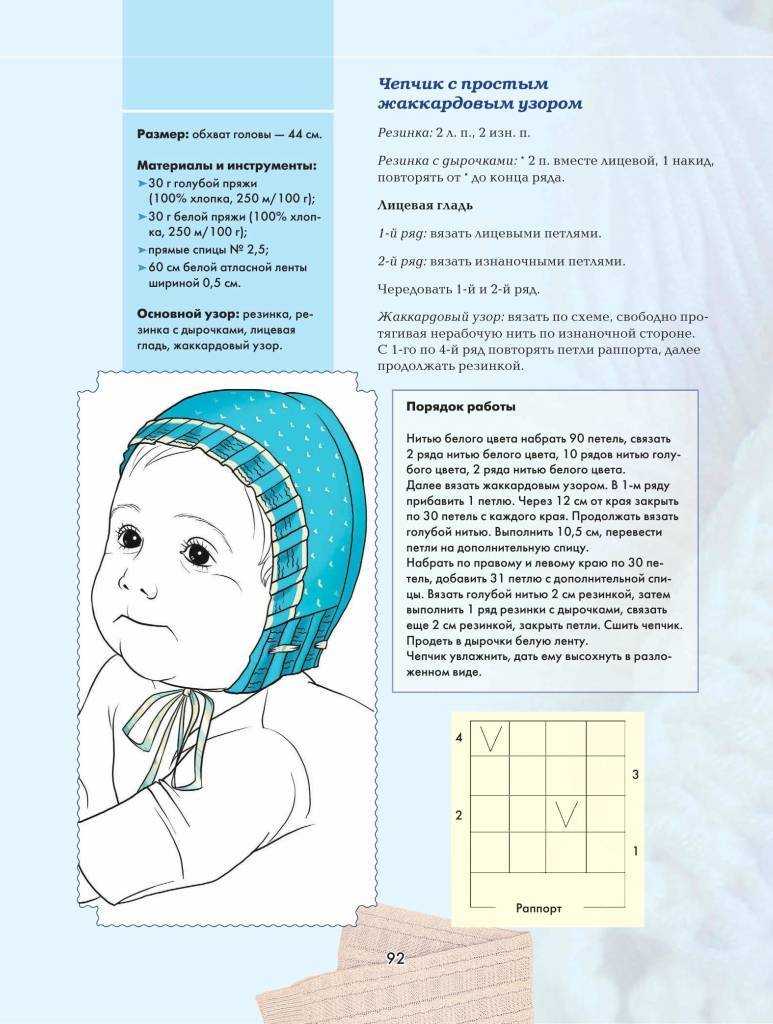 Шапочка для новорожденных спицами: схема и описание вязания для мальчика и девочки | все о рукоделии